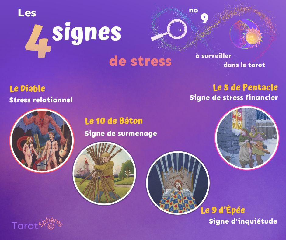 FB 9 - signes de stress 2 940x788