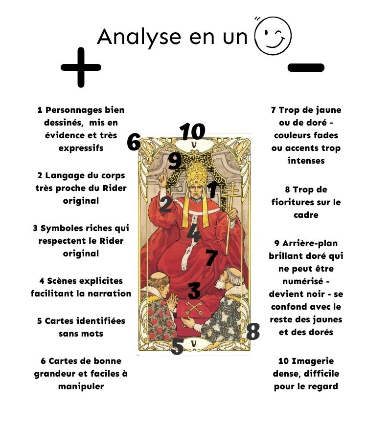Analyse jeu de tarot - 1 tarot-art-nouveau-analyse