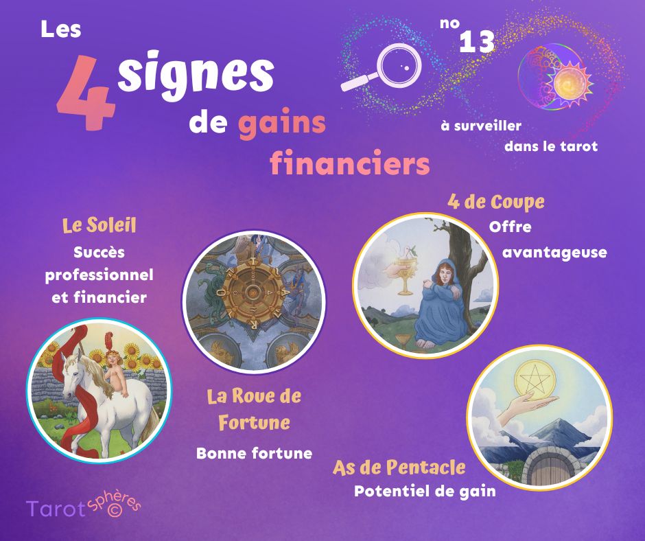 FB 13 - signes gains financiers 940x788