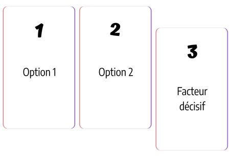 tirage-3-cartes-prendre-une-decision