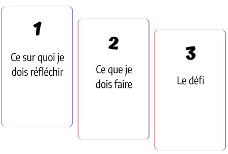 tirage-planif