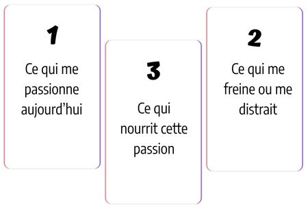 tirage-3-cartes-trouver-sa-passion