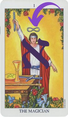 magicien symbole infini couronne aleph 217 x 376 px magicien-et-symbole-infini