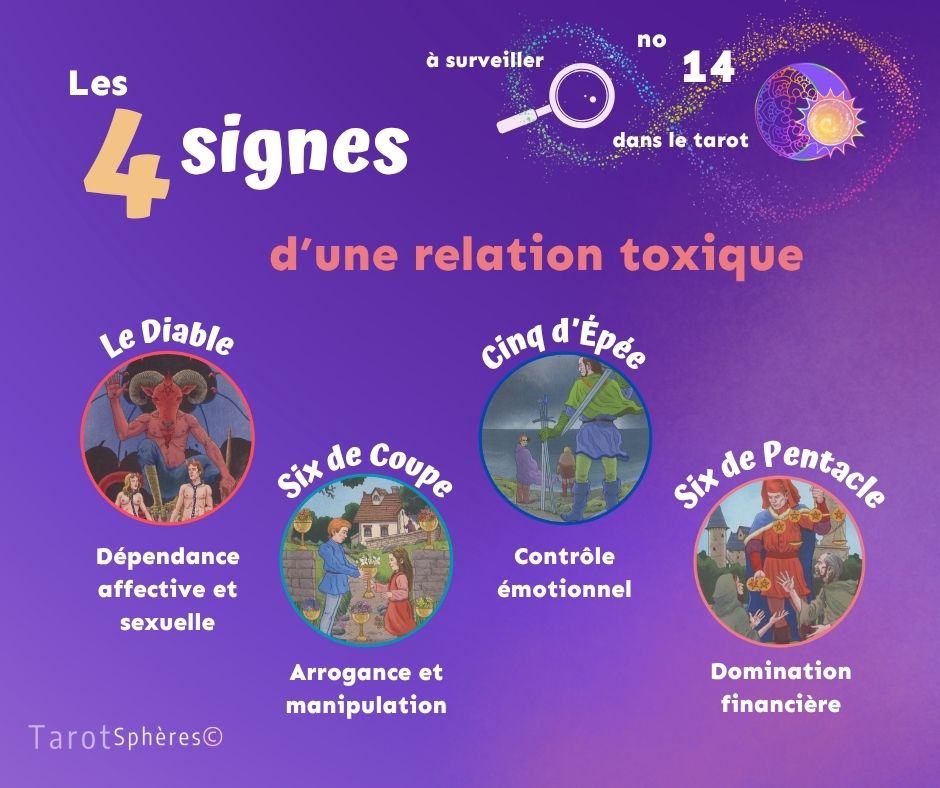 FB signes 14 relation toxique signes-relation-toxique-tarot